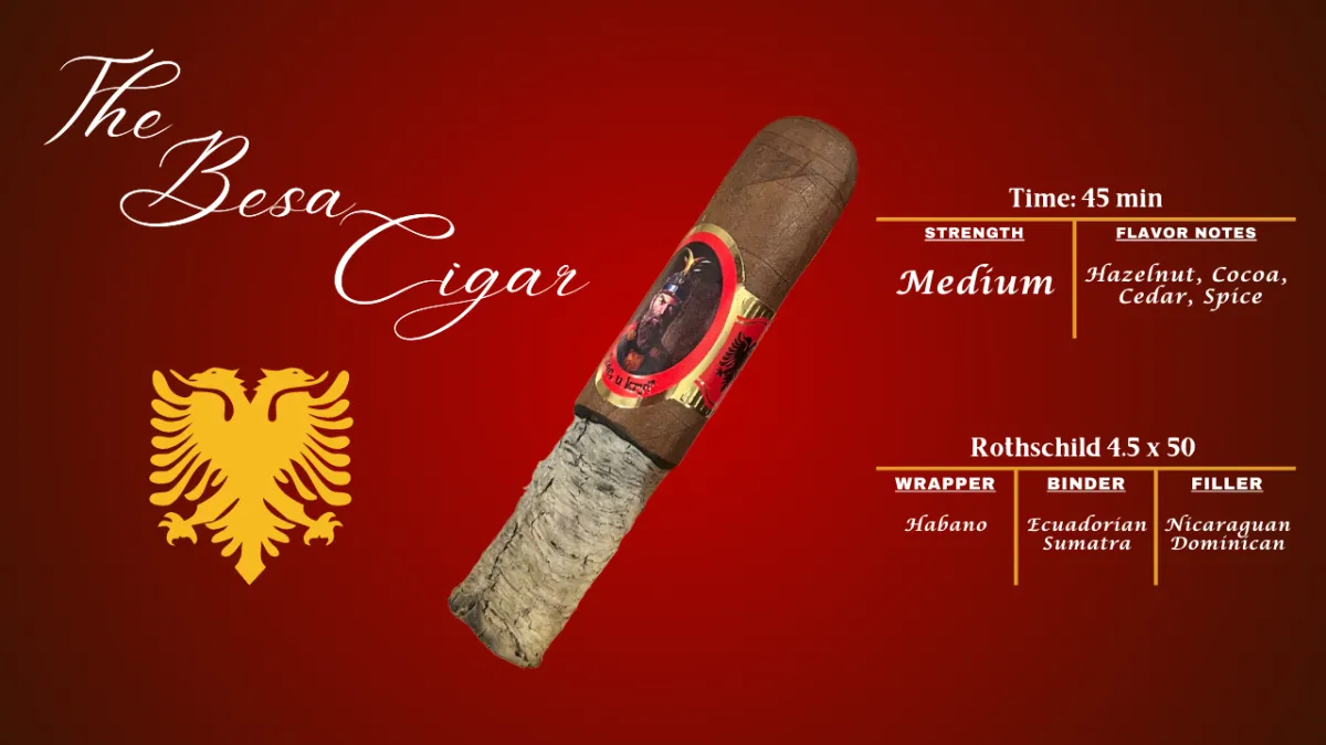 In a World of Premium Cigars: The Rise of Eleven 02 Cigars